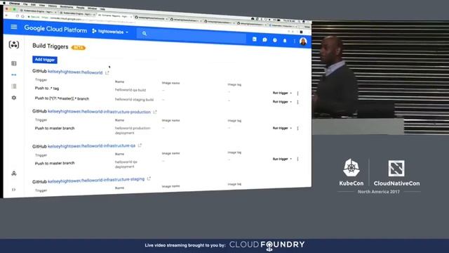 Kubernetes For Developers in 2018 смотреть онлайн