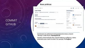 Engenharia de Software - Integração Jira com Github