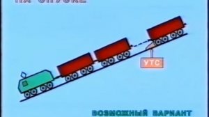 Закрепление упорами УТС 380