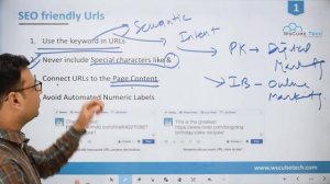 #18 SEO Course 2020 | Understanding the SEO friendly URLs | (in English)