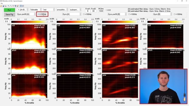 Betaflight Filter Settings #2: PID TOOLBOX | Advanced Filter Tuning Tool смотреть онлайн