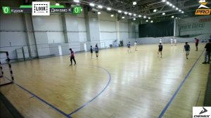 ФК Кураж - ФК Динамо