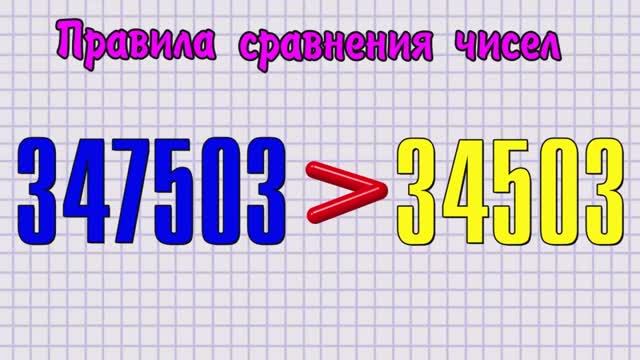 Сравнение чисел 1 класс_encoded.mp4