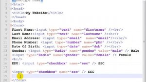 Html Table and Form Review Class 6 .