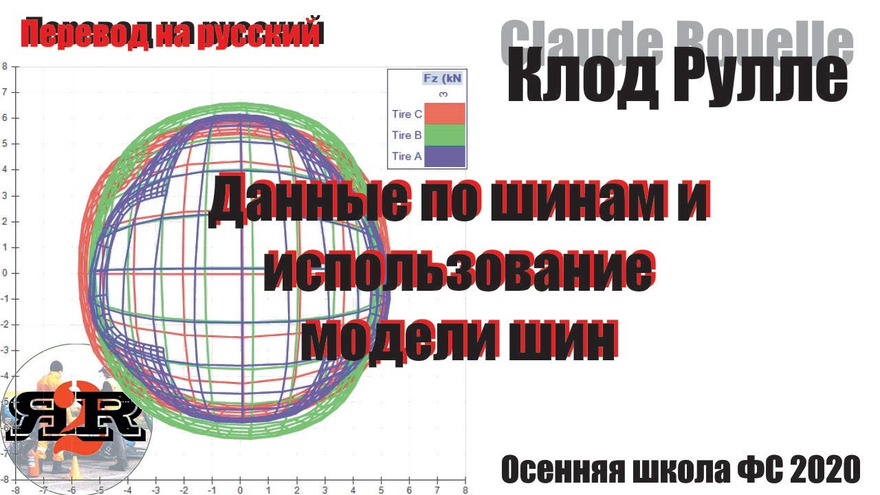 Клод Рулле - Данные и модель шин | Перевод А. Плахотниченко