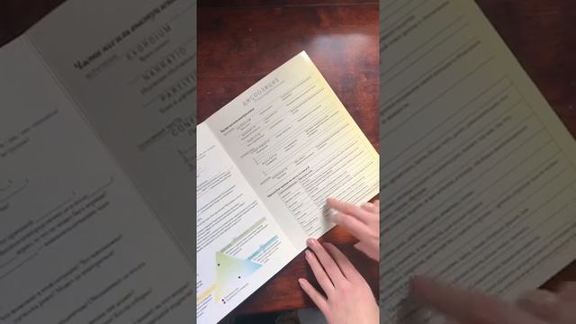 Тривиум-карта по Риторике. Обзор.