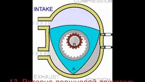 Простые механизмы