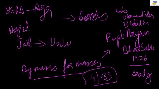Lec 57-Bismil,Azad,Bhagat Singh,Surya Sen,Kakori,Chittagong with FF | Modern History смотреть онлайн