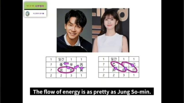 Fortune Harmony Analysis 2021 Lee Seung Gi and Jung So Min смотреть онлайн
