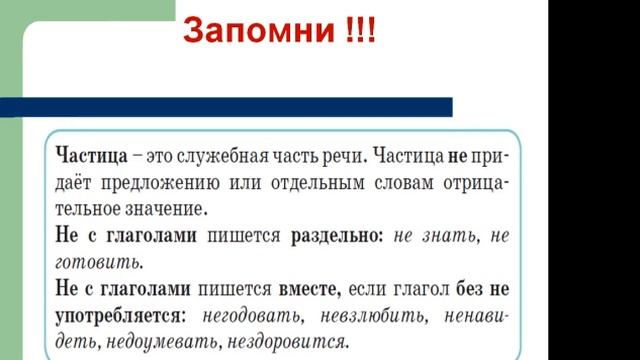 Русский язык 4 класс "Правописание частицы НЕ с глаголами" смотреть онлайн