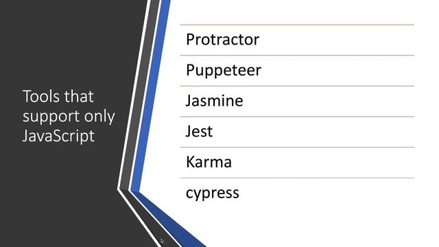 Which is the best programming language for automation testing in 2021?