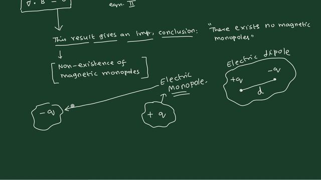 Electrodynamics BSc Physics Lecture 27 | Maxwell's equations in Point and Integral form