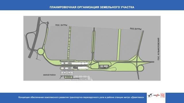 ТПУ Девяткино