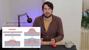 Что такое квантовые точки? Нобелевская премия 2023 по химии