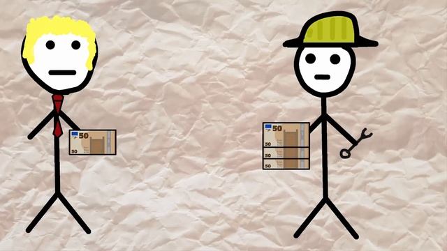 Capitalist Production Explained (Animation) смотреть онлайн