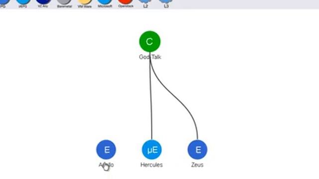 Deploying ACI Microsegmentation using the Vmware vDS смотреть онлайн