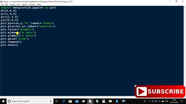 chapter 8 DATA VISUALIZATION USING PYPLOT CBSE CLASS 12 PYTHON COMPUTER SCIENCE NEW GRAPH IN PYPLOT