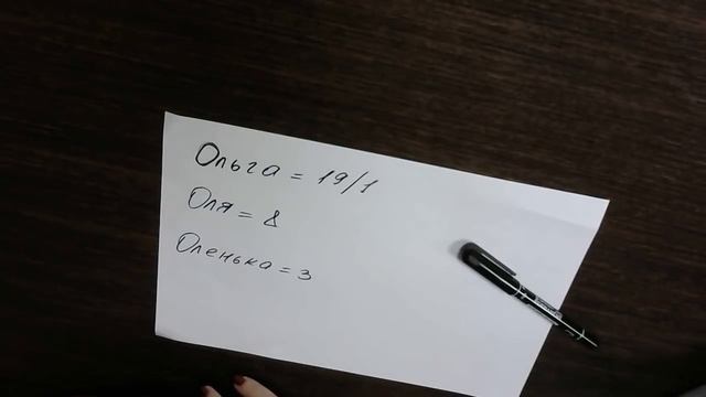 Ольга - имя и судьба. Взгляд нумеролога.