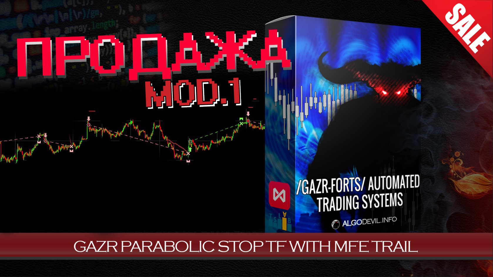 Графики. Volume delta oscillator mt5. Fortress trading. Tf2 trade. 2.
