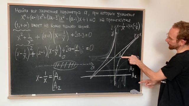 Задачи с параметрами. Сложение графиков функций. Выпуск 26.