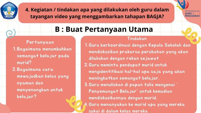 DEMONSTRASI KONTEKSTUAL MODUL 3 2 смотреть онлайн