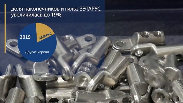 Завод ЗЭТАРУС - МЫ ДЕЛАЕМ КАЧЕСТВЕННЫЕ ИЗДЕЛИЯ ДОСТУПНЫМИ смотреть онлайн