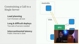 KAZOOcon 2018: Building Video Conferencing Alongside Slack - Lynsey Haynes - Slack