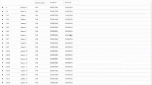 Импорт проектов из Excel и MS Project в GanttPRO