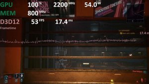 Gaming on Radeon 680M & LPDDR5-6400 - Cyberpunk 2077 - 1080p FSR - Ryzen 7 6800H(S), 6800U ect
