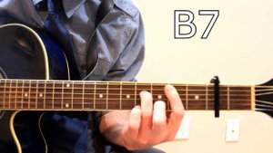 Adele - Million Years Ago | Easy Guitar Lesson & Chords