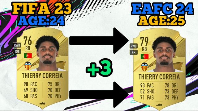 FIFA 24 | VALENCIA PLAYER RATINGS (FIFA 24) ! 🔥😱FT.CAVANI,MUSAH,GAYA..ETC смотреть онлайн