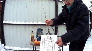 ЛУЧШИЙ ОБОГРЕВАТЕЛЬ ДЛЯ ПАЛАТКИ
