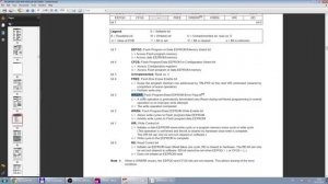 Ознакомление с архитектурой микроконтроллеров 18 серии на примере МК PIC18F4550.