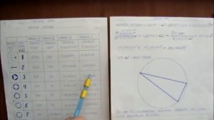 Изучаем атомы самостоятельно