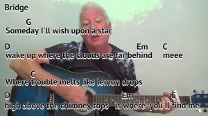Over The Rainbow (Israel IZ cover) GUITAR LESSON play-along chords and lyrics - key G:capo 2nd fret