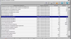 GM Global TIS MDI GDS2 opel insignia