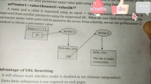 Advance Java chapter 4 || Hidden form field||polytechnic C S&I.T6semester||