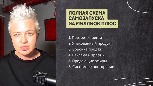 3 схемы самозапусков на миллион плюс