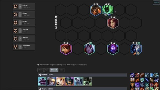 5 COMPS Koreans Are Playing in Patch 9.23 | TFT Meta | Teamfight Tactics смотреть онлайн