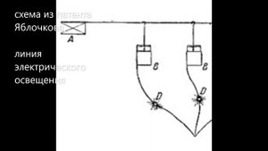 Специальные электрические конденсаторы для получения свободной энергии в БТГ
