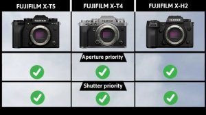 Fujifilm XT-5 Vs Fujifilm XT-4 Vs Fujifilm X-H2