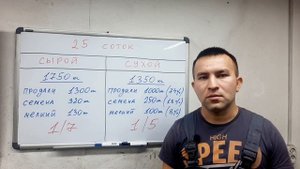 Итоги сезона 2022. Бизнес на чесноке.
