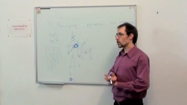 03 Внутренняя оптимизация 03 Разветвленная структура сайта Межстраничные ссылки смотреть онлайн