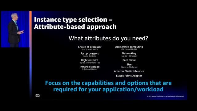 AWS re:Invent 2021 - Selecting and optimizing Amazon EC2 instances смотреть онлайн