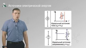 2 2 Элементы схем замещения