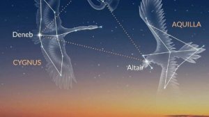 ВСЕЛЕНСКАЯ   КОНСТИТУЦИЯ. КНИГИ  ЗНАНИЯ (от Мевляны). Избранное.Часть 47