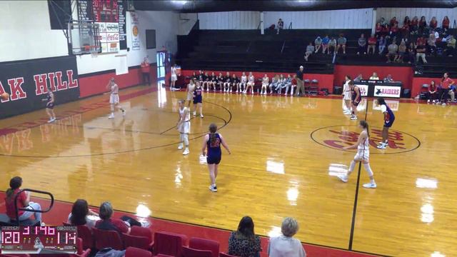 Oak Hill Academy High School vs Winston Academy JV Girls Womens College Basketball смотреть онлайн