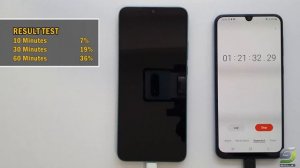Xiaomi Poco C40 Battery Charging test 0% to 100% | 10W charger 6000 mAh