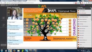 APL GO Презентация Илоны Милушевой Германия от 15 07 2016