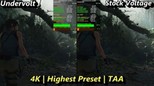 NVIDIA RTX 3090/3080 Undervolting Tutorial | MSI Afterburner